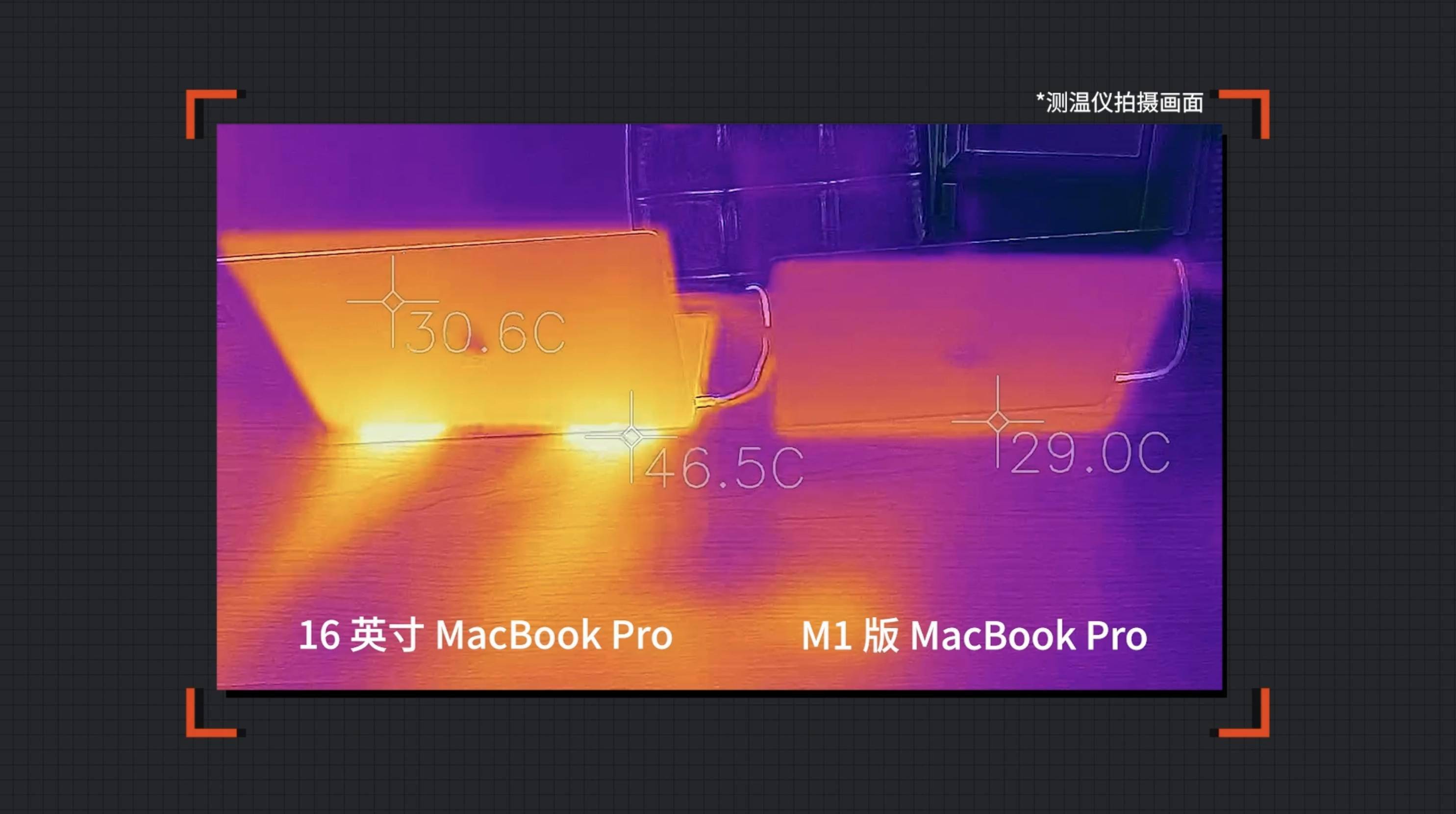 苹果 M1 版 MacBook Pro 评测:不高估,但这性能还是很离谱