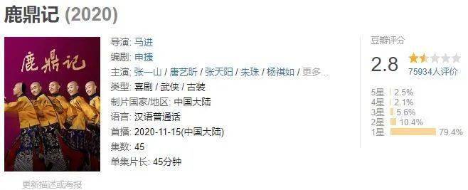 烂片扎堆?刚开播就遭群嘲…