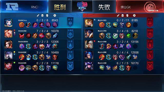 KPL:让二追四!RNG.M淘汰佛山GK晋级败者组第二轮