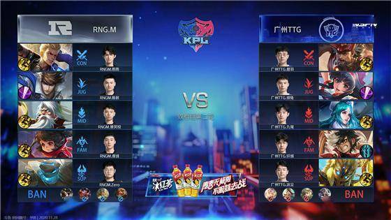 KPL:广州TTG 4:1击败RNG.M晋级败者组第三轮