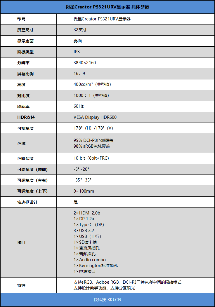 色差仅0.45!微星PS321URV显示器评测:HDR600加持的影音设计神器