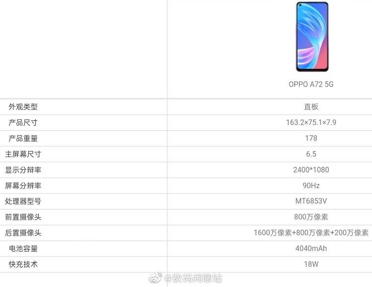华为扛不住了,荣耀V30pro一夜成“小米价”,麒麟990+30倍变焦