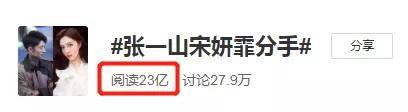 铁打的“刘星”,流水的绯闻女友