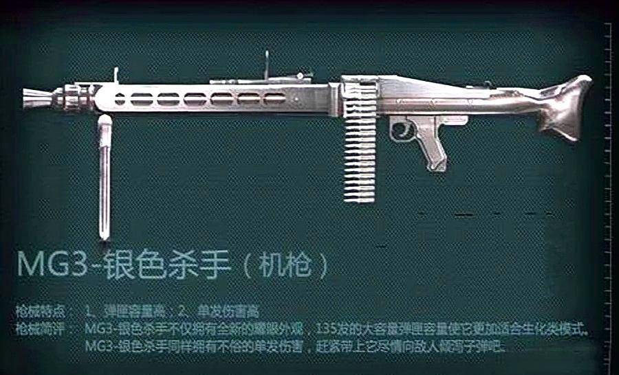 穿越火线十二周年:听外号就知道什么武器,这些名称全国统一了?