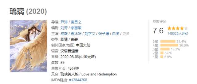 今夏最强“美强惨”男星?出道9年终因9世虐恋爆火!