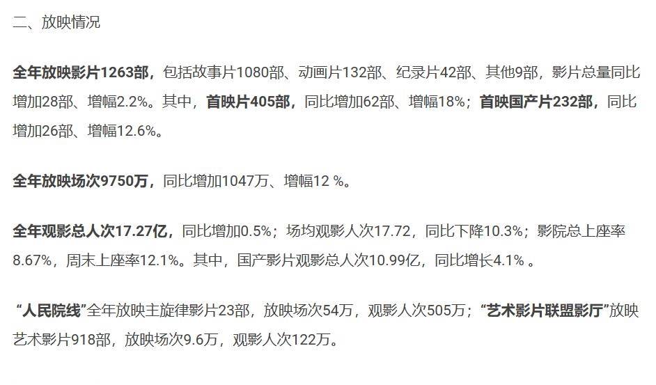 "纯一番"电影排名大洗牌,流量明星和女演员为何不能扛起票房?