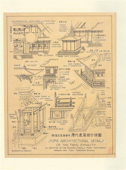 梁思成的古建筑手绘稿:当时没有CAD,但精美程度却令人叹为观止