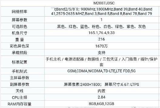 红米K30S曝光:2999元起,骁龙865Plus加144Hz屏幕