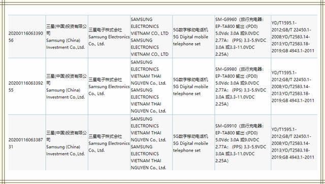 三星S21新特性突然被确定,数亿网友猝不及防,大呼伤不起
