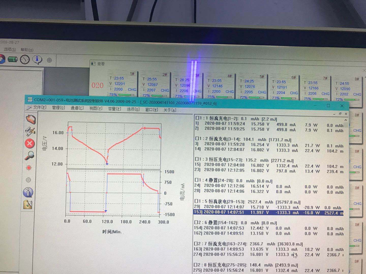 3款X550A兼容从低到高容量电池质量报告综述