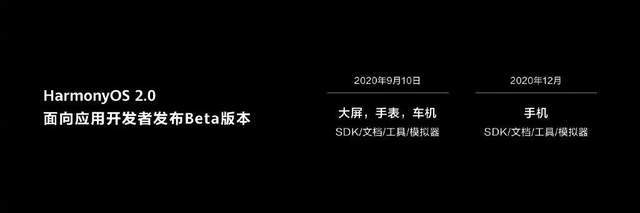 首批升级华为鸿蒙OS手机曝光:覆盖90%机型,你的手机支持吗?