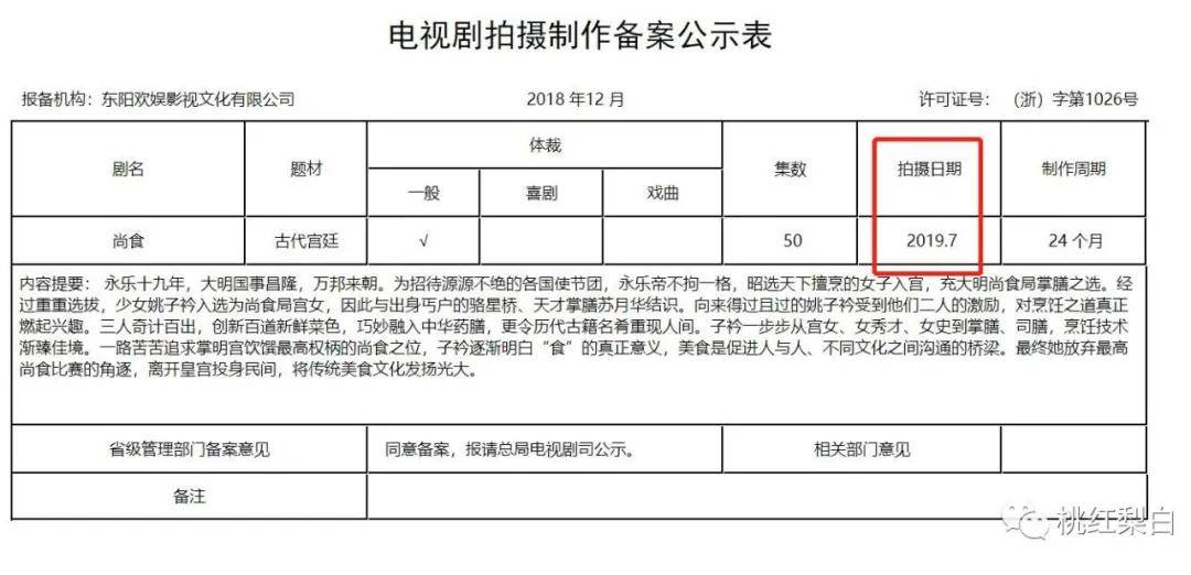 老公身家100亿住故宫隔壁,最美晴格格用得着给于正打工?