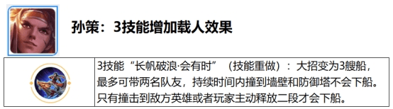 阿珂会多重影分身术《王者荣耀》全新“觉醒之战”即将回归