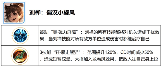 阿珂会多重影分身术《王者荣耀》全新“觉醒之战”即将回归