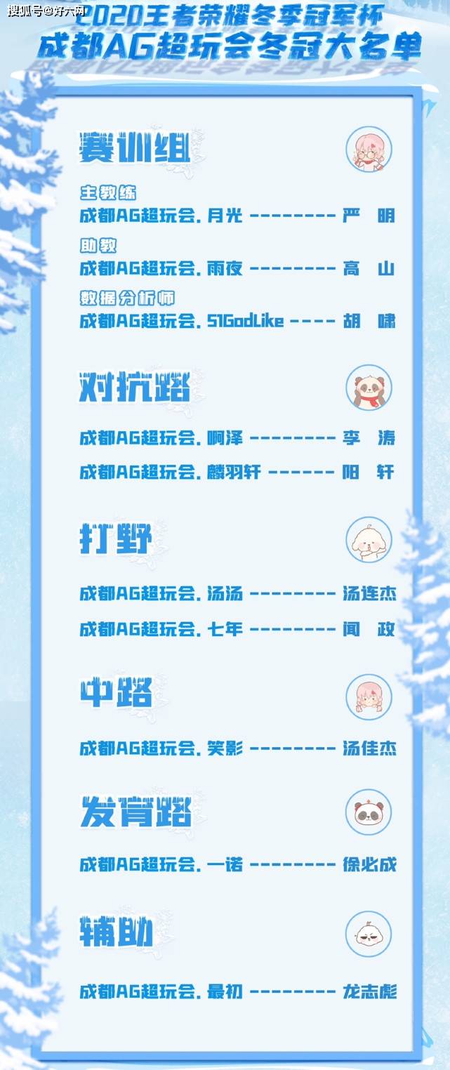 王者荣耀:冬冠各大名单官宣,月光在憋大招,TS不被观众看好!