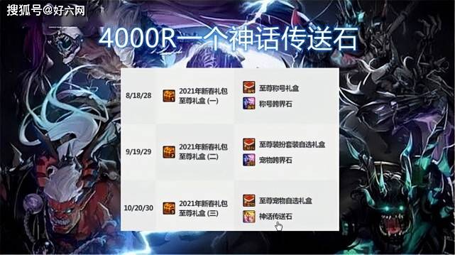 DNF:神话传送石真来了,旭旭宝宝当场真香,换上逆转红眼打7万亿