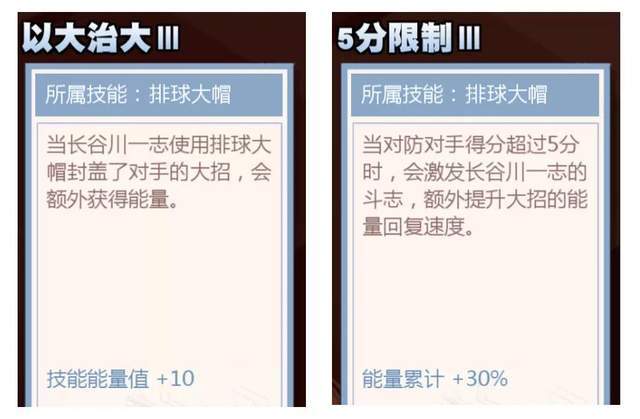 灌篮高手手游:进阶长谷川玩法讲解!这些进阶要点你注意到了么?