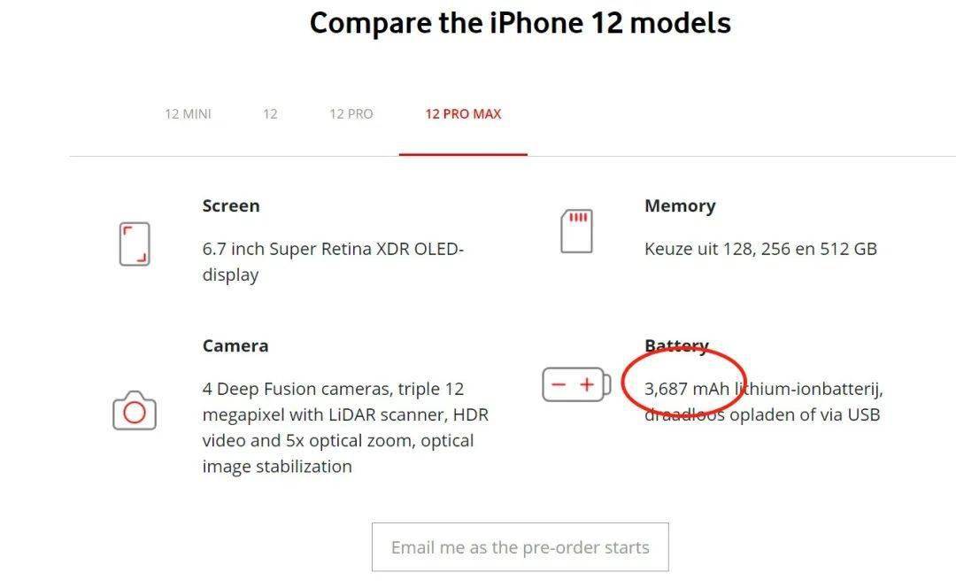 iPhone 12真机上手视频曝光,“全新配色”丑哭了!苹果官网竟然“骗人”?