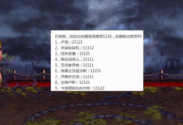 DNF:第二季谋略战攻略来了!羁绊怪物加点解析,卡牌站位出炉