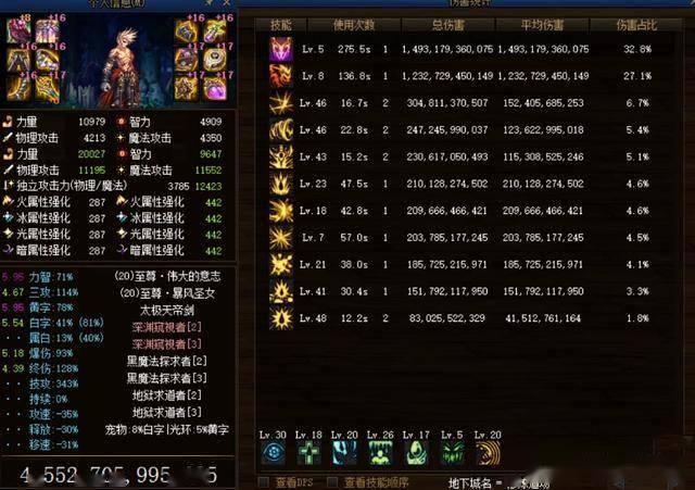 DNF:宝哥红眼换新搭配,改8头肩+歧路腰带,能打4.5W亿