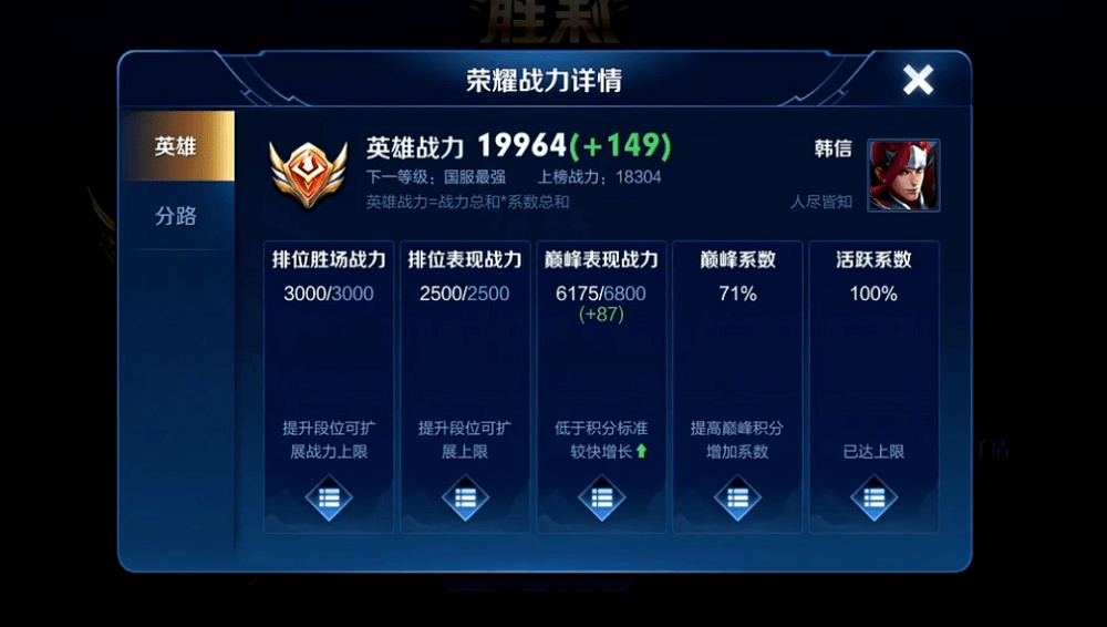 王者荣耀九天狐最强韩信逆风翻盘,网友:年纪不大实力超群