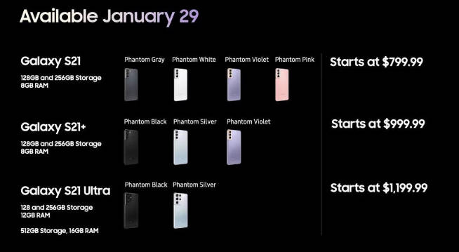 不用熬夜看发布会!三星Galaxy S21系列全配置+售价完整曝光