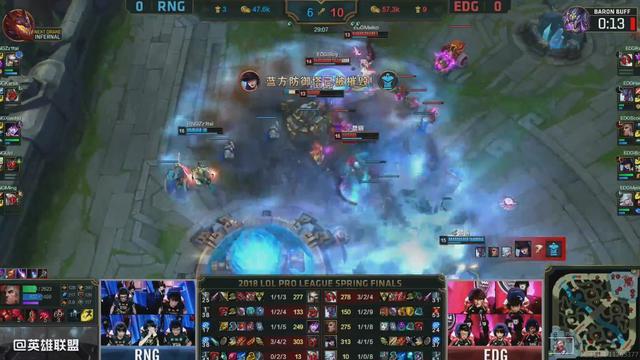 LPL春季总决赛RNG3-1夺冠军 Uzi不忘初心终登顶