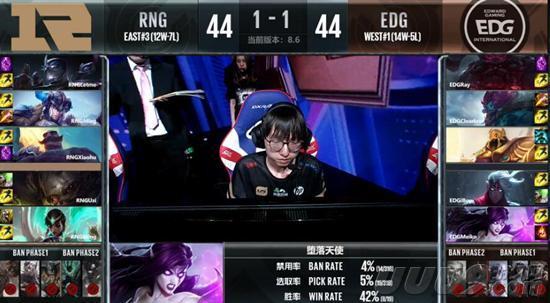 LPL春季总决赛RNG3-1夺冠军 Uzi不忘初心终登顶