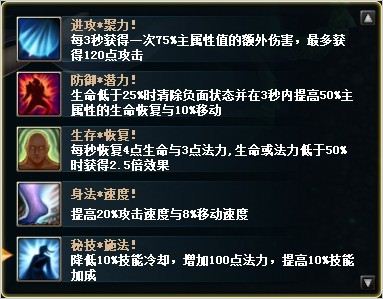 梦三国三国志大战:鬼神曹子孝出装攻略