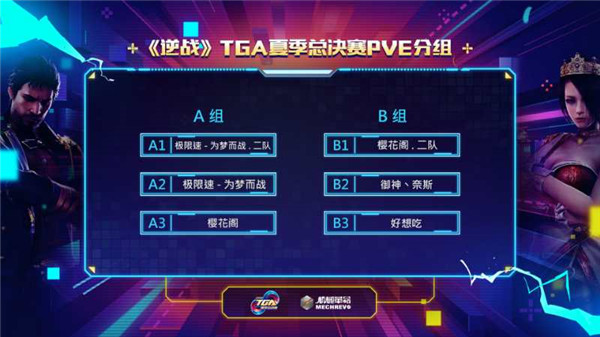 6月30开战!2018年TGA夏季大奖赛逆战赛程及分组公示