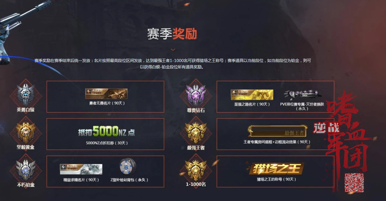 《猎场之王第二季》你想要什么?