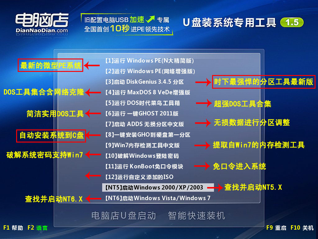 强烈推荐:电脑店U盘启动盘制作工具 V1.5(极速版)