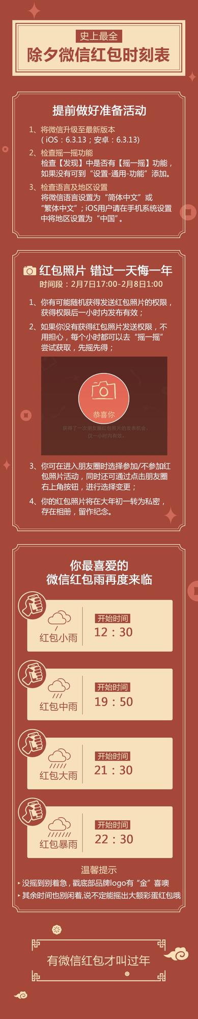 2016年春节手机QQ、微信、支付宝抢红包时间表完整版汇总