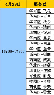 全民参与《完美世界》淘金日