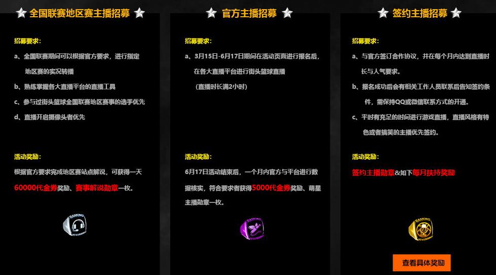 你有freestyle吗?《街头篮球》王牌主播大招募