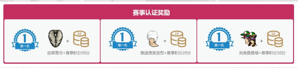 全民星座派对 《街头篮球》SFSA地区赛疯狂礼遇