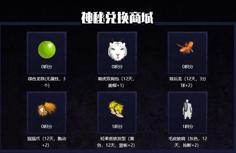 参赛赢豪华之旅 积分争霸赛送福利