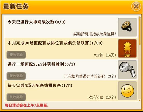 回来吧老玩家! 角色养成系统正式上线
