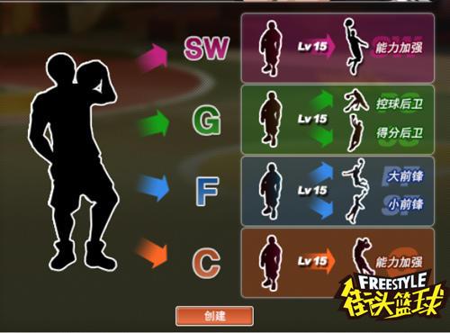 从谁都不开到总冠军 SW到底经历了什么