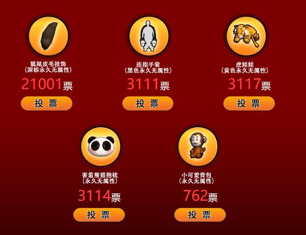 《稀有道具免费拿,由你做主在今夏》投票活动圆满结束