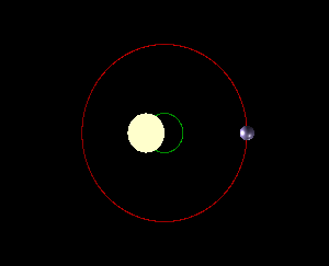 没想到吧,太阳系的这个行星根本不绕太阳转