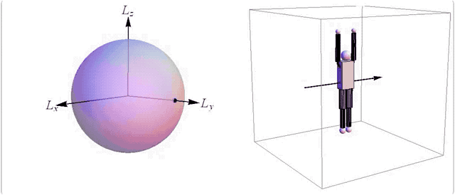 没想到吧,太阳系的这个行星根本不绕太阳转