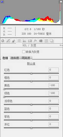 Photoshop调出外景美女通透的柔美肤色效果