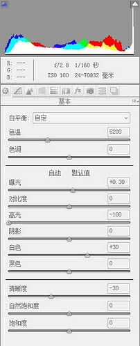 Photoshop调出外景美女通透的柔美肤色效果