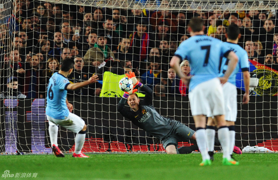 【欧冠】梅西助攻阿圭罗失点球 巴萨双杀淘汰曼城