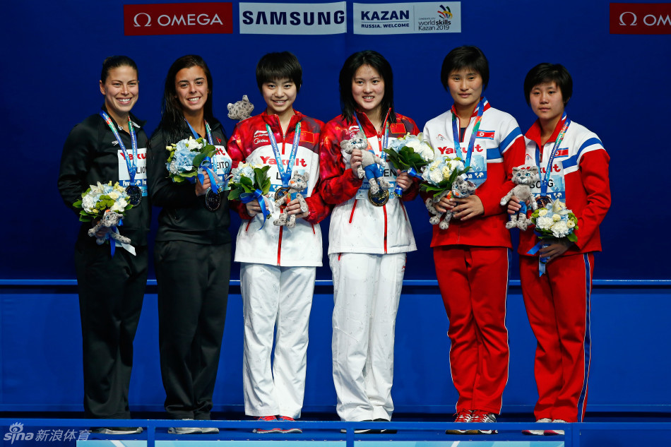 【C】陈若琳携刘蕙瑕卫冕跳水女双十米台 个人五连冠