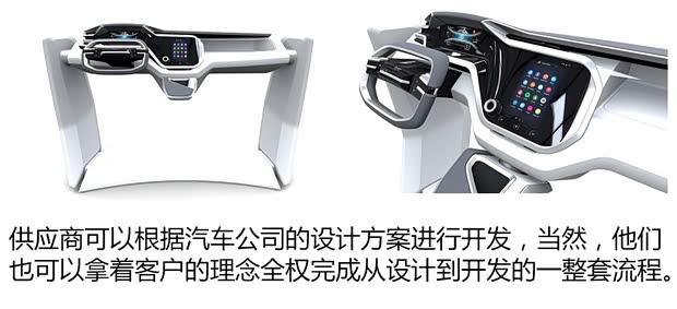 未来座舱长啥样 聊蔚来/车和家的供应商