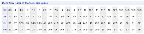 【37】 new balance M990NG3 男款跑鞋