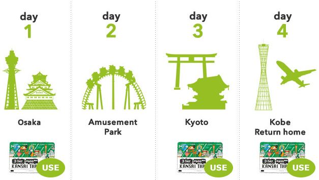 【转】当了N次冤大头,终于憋出这篇全网最“干”日本交通攻略