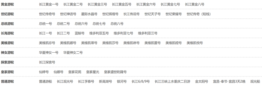 【转】5种方法教你选三峡游轮